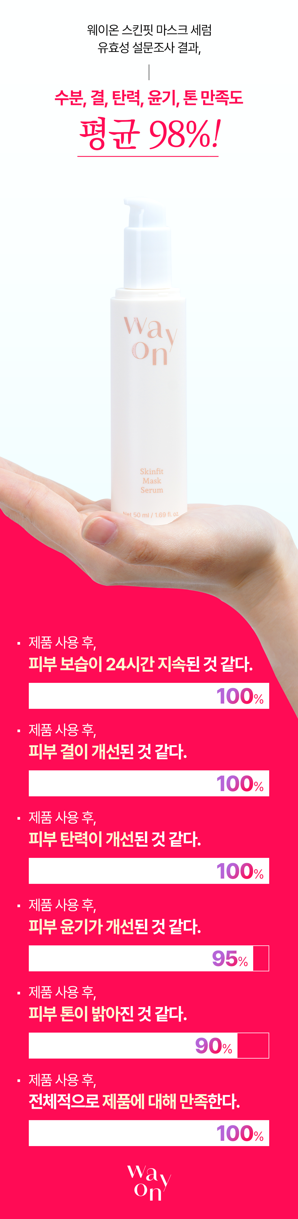 유효성 설문조사 결과